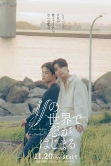 Love Begins in the World of If (2025) Ep 6 Eng Sub